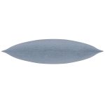 basic kis 38x38o 550 f gross