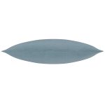 basic kis 48x48o 570 f gross