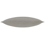 basic kis 48x48o 770 f gross