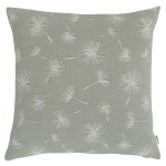 fresh kis 48x48v 631 f gross